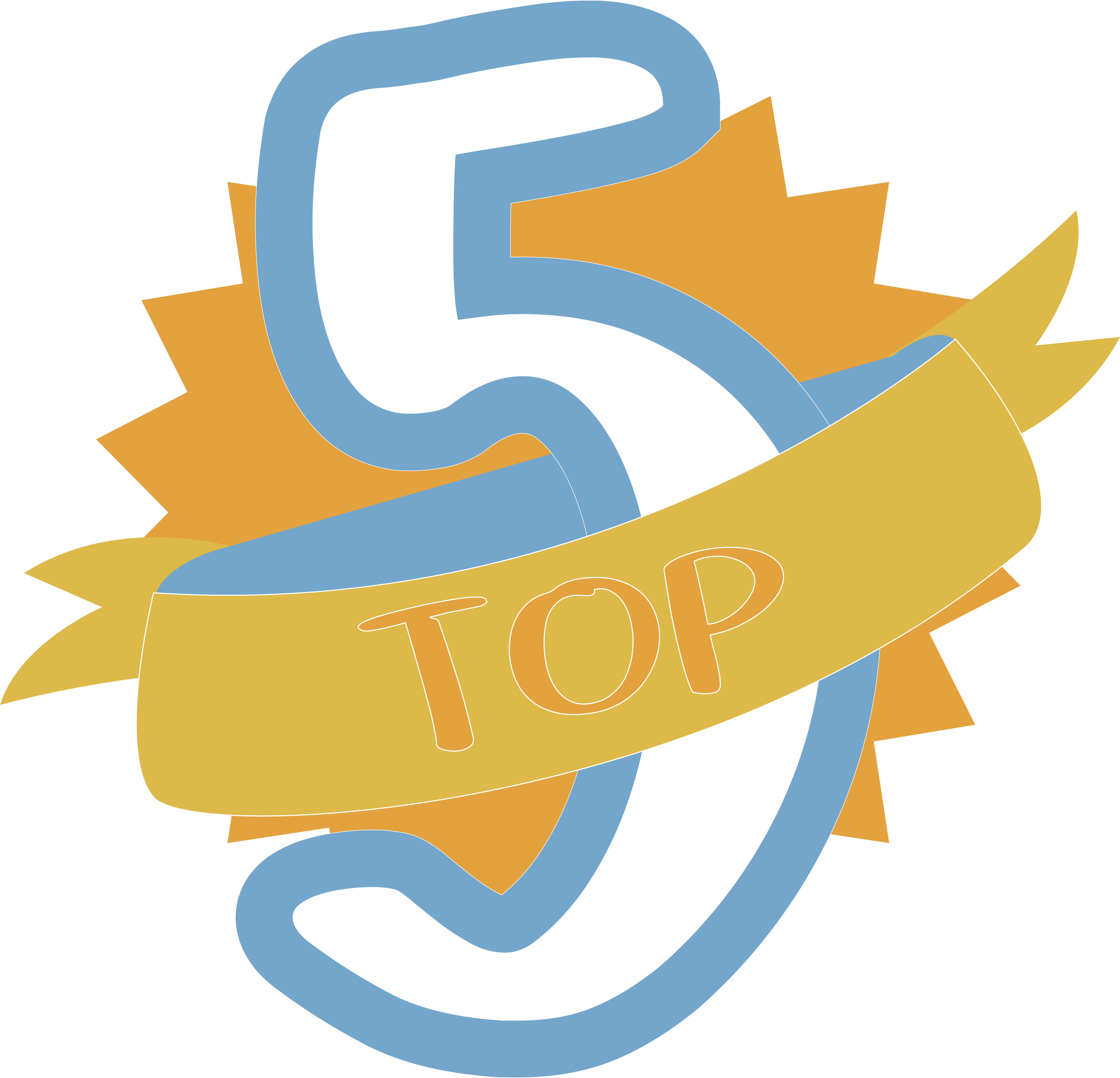 Top Fives Getfavorable