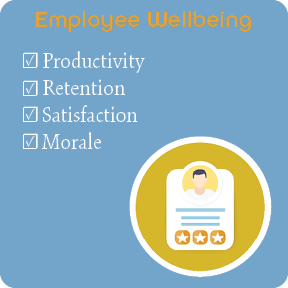 employee wellbeing